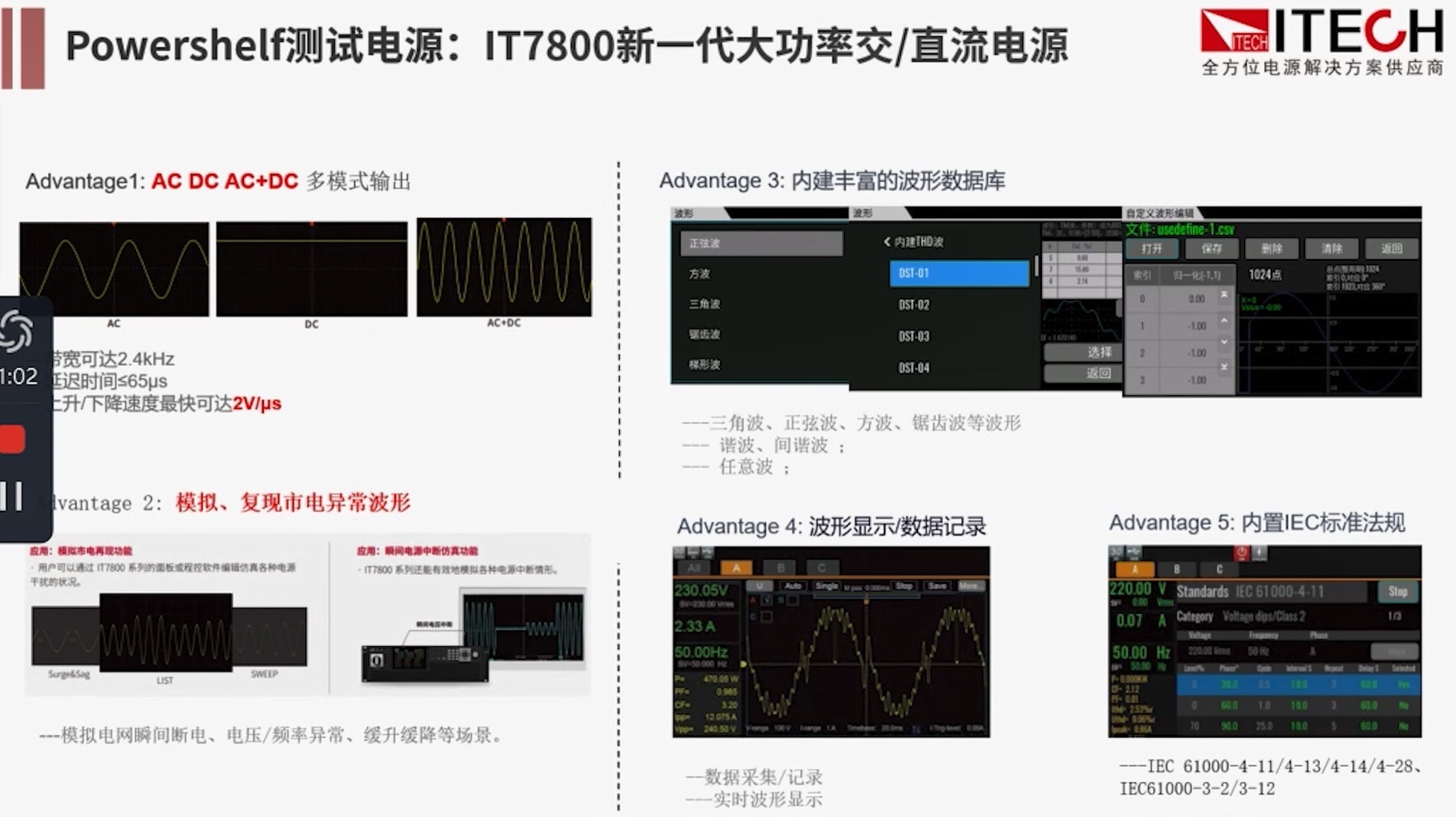 ITECH数据中心测试解决方案